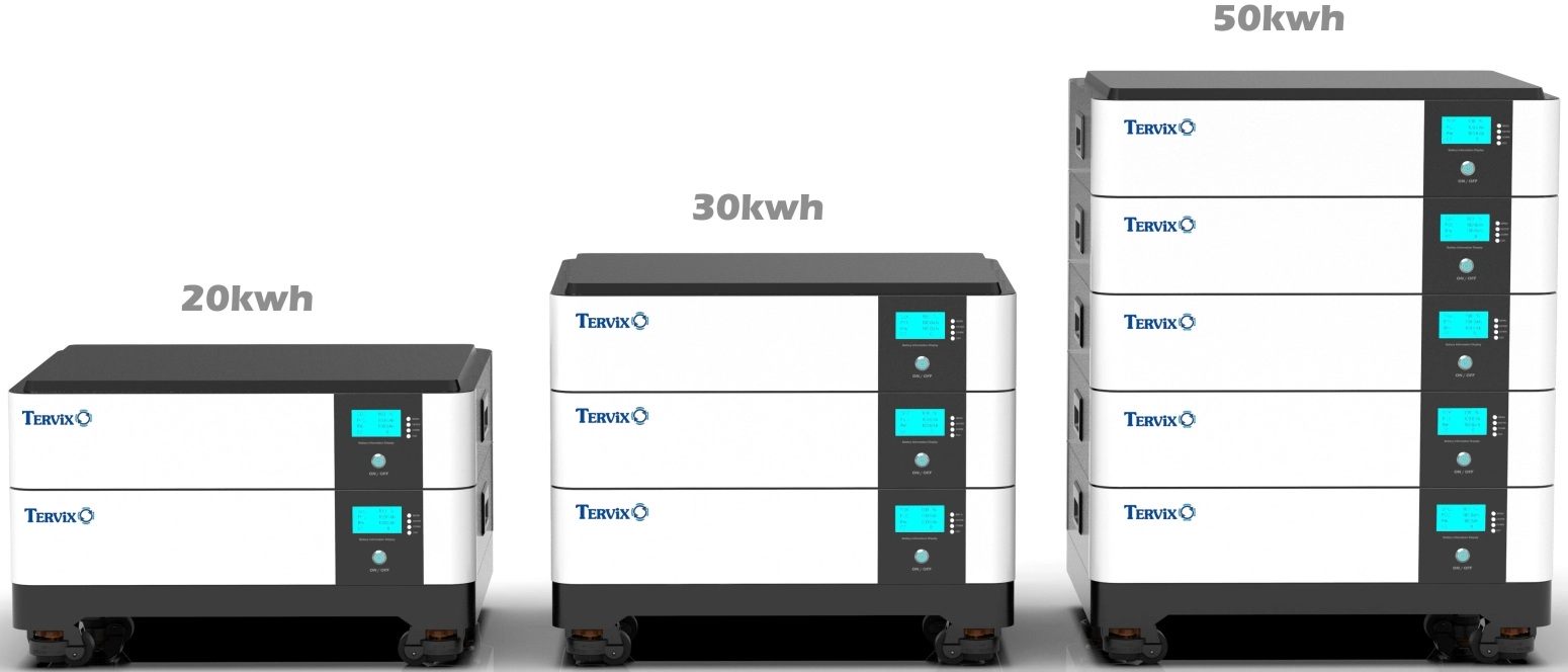 Система резервного живлення Tervix BANKA Pro Line (20 kWh) - Tervix Pro Line S 10kW + Tervix Pro Line LiFePO4 51,2V 200 Ah (2 шт), 697541 огляд - фото 11