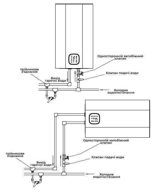 в продажу Водонагрівач Fudo Galaxy FDG-50L - фото 3