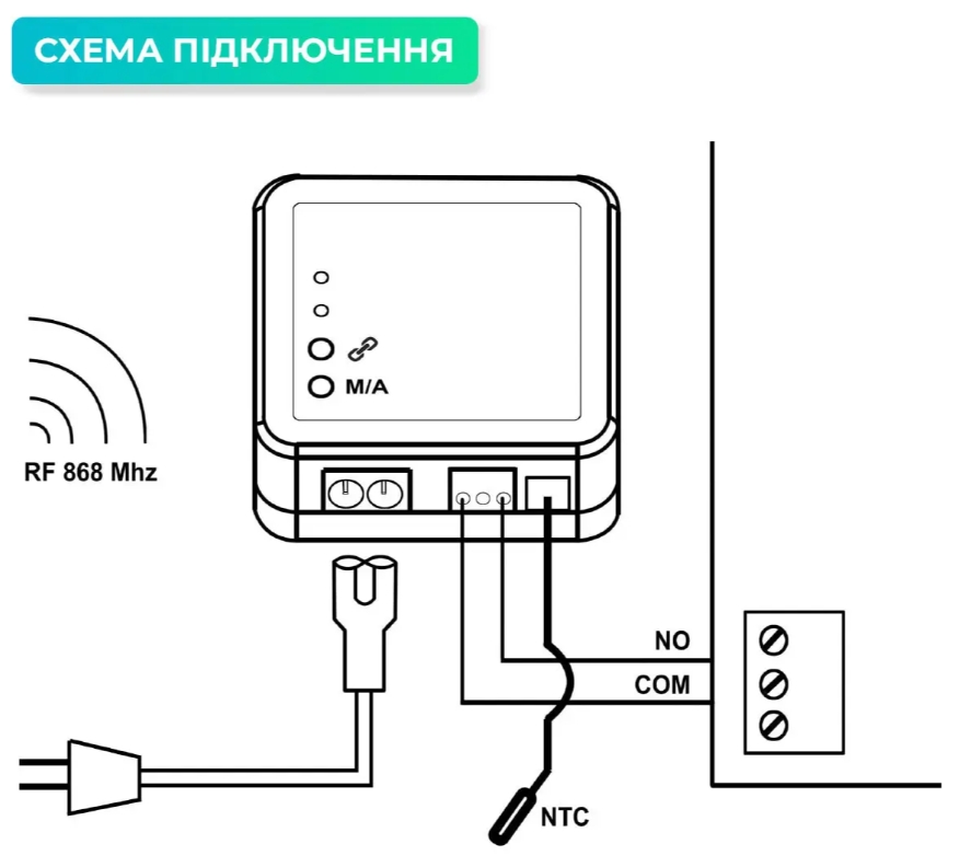 Терморегулятор Navin TGB5RF-3A (24-104174-0401) інструкція - зображення 6