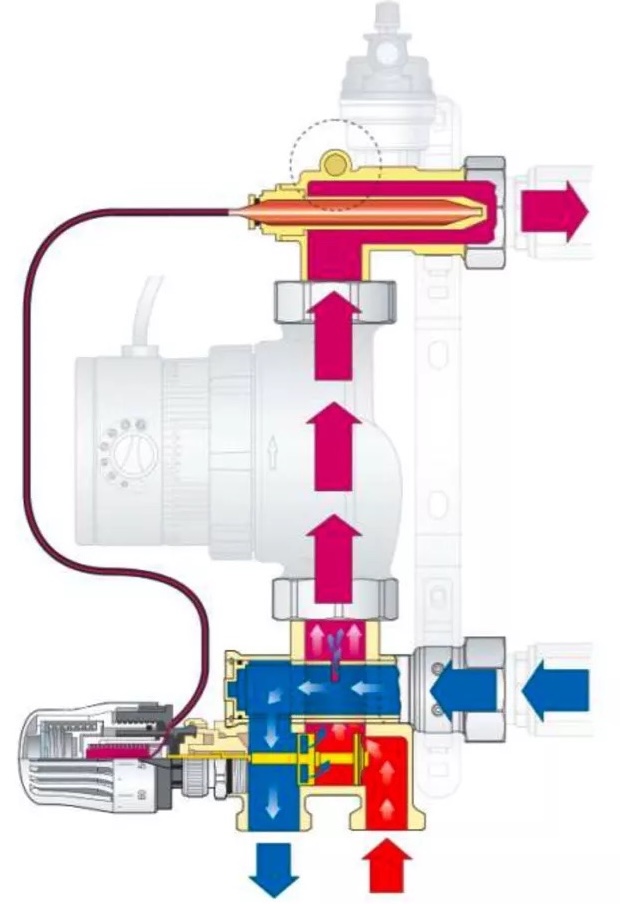 Насосно-смесительный узел ITAL MS1-C 1"x1", нижнее подключение отзывы - изображения 5