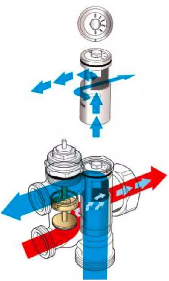 Насосно-смесительный узел ITAL MS1-C 1"x1", нижнее подключение инструкция - изображение 6