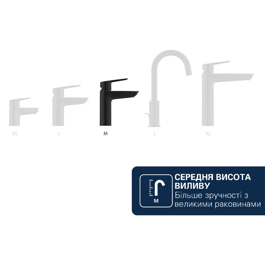 продукт Grohe QuickFix Dice M-Size 1018322430 - фото 14