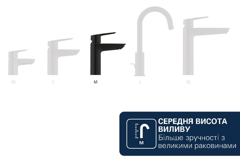 обзор товара Смеситель Grohe QuickFix Dice ES M-Size 1018362430 - фотография 12