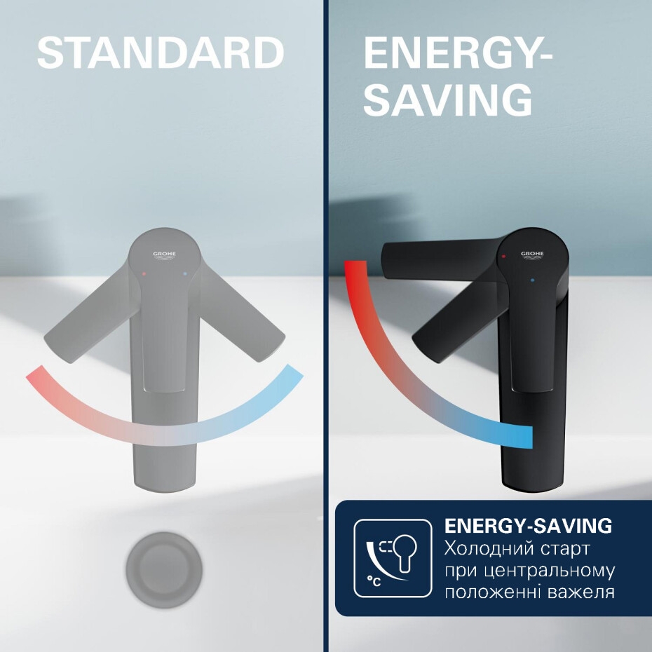 продукт Grohe QuickFix Dice ES M-Size 1018362430 - фото 14
