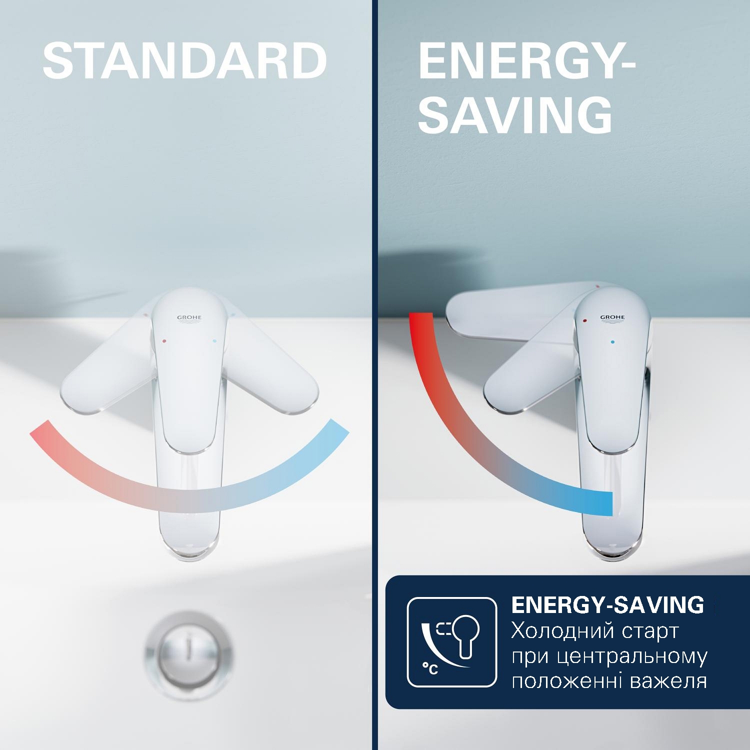 карточка товара Grohe QuickFix Dice ES M-Size 1018360000 - фото 16