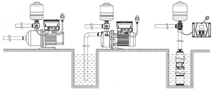 Перетворювач частоти Speroni Inverter-Easy KW 2,2 T/T (7117824) ціна 31850 грн - фотографія 2