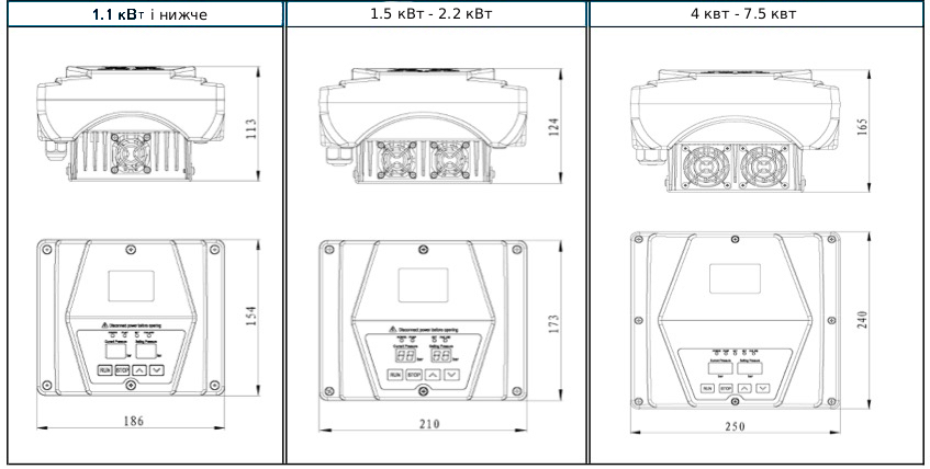 Speroni Inverter-Easy KW 7,5 T/T (7117827) Габаритні розміри