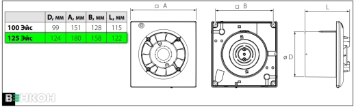 Вентс 125 Эйс Т Л уценка Габаритные размеры
