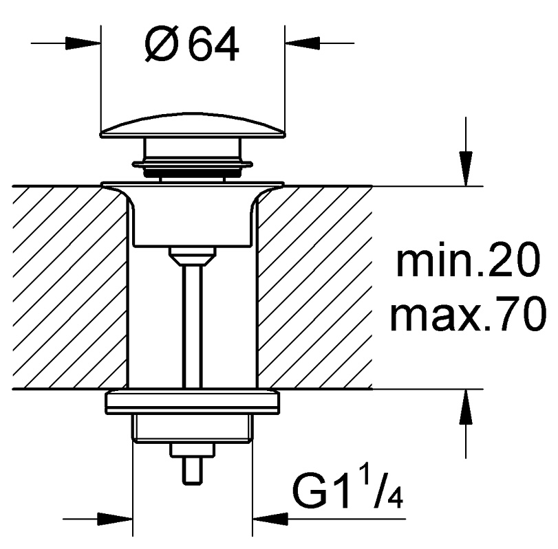 Grohe 29510KF0 Габаритные размеры