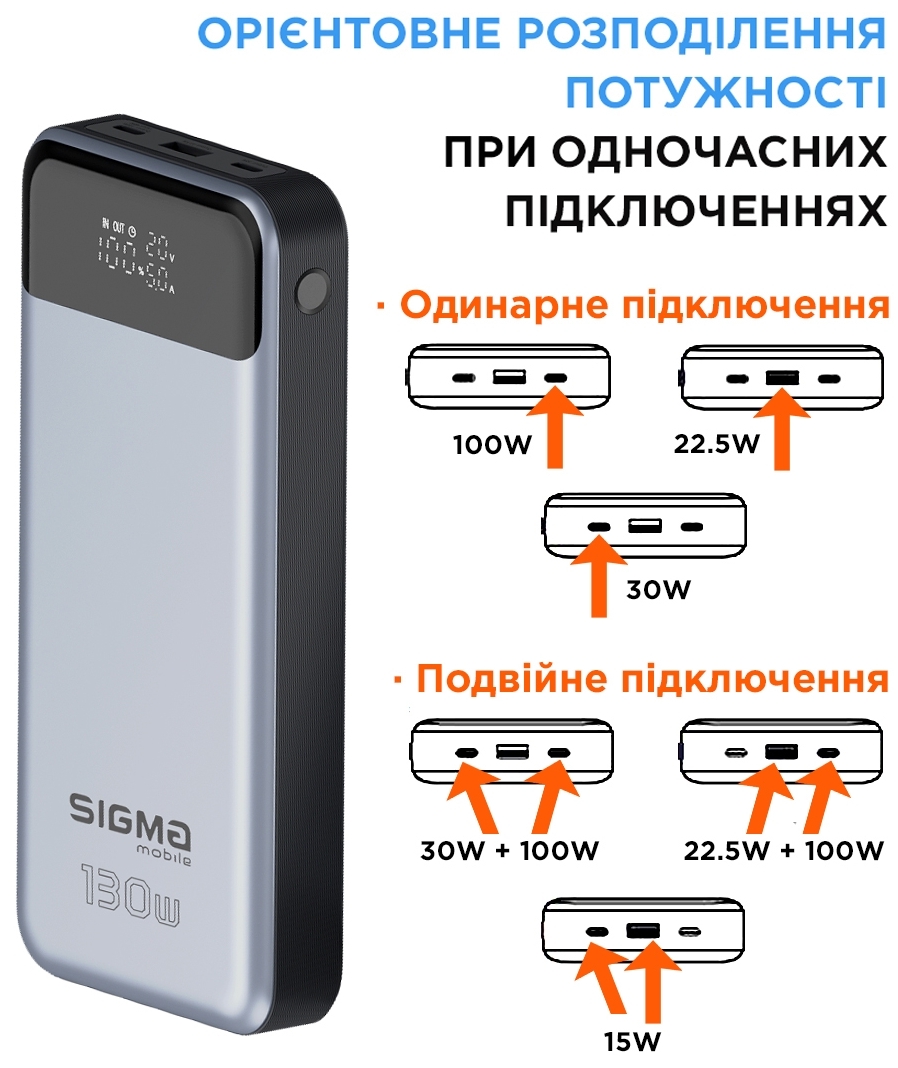 Повербанк Sigma mobile X-Power 30000mAh Silver (SI30A7QLX) инструкция - изображение 6