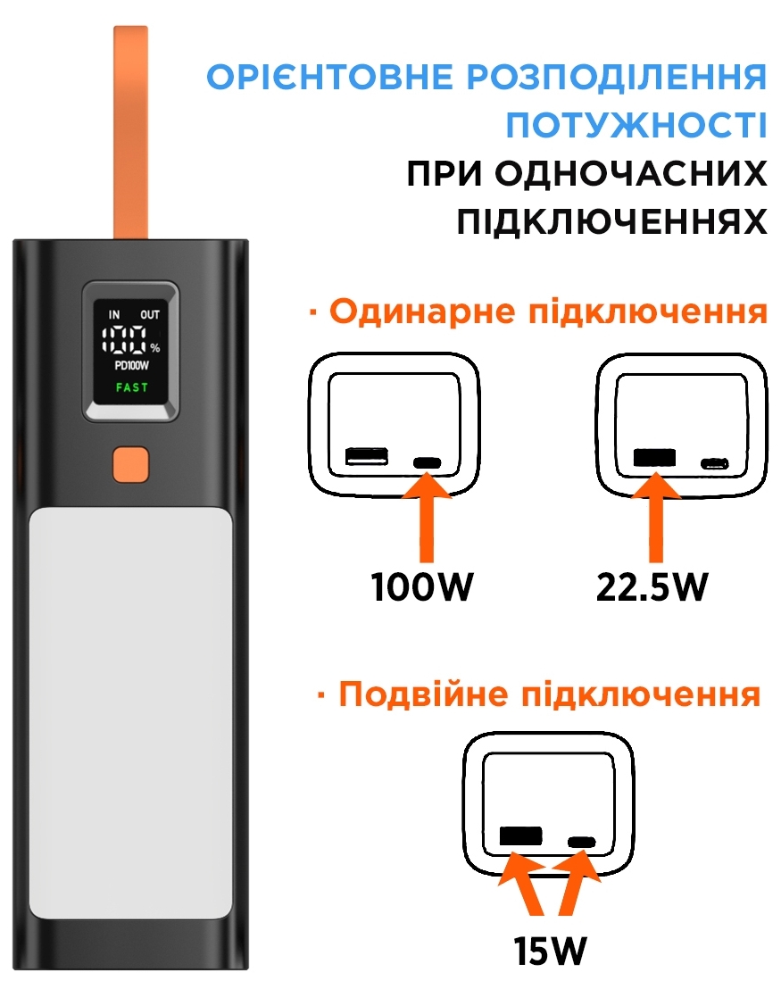 Повербанк Sigma mobile X-Power 20000mAh Black (SI20A9QLX) инструкция - изображение 6