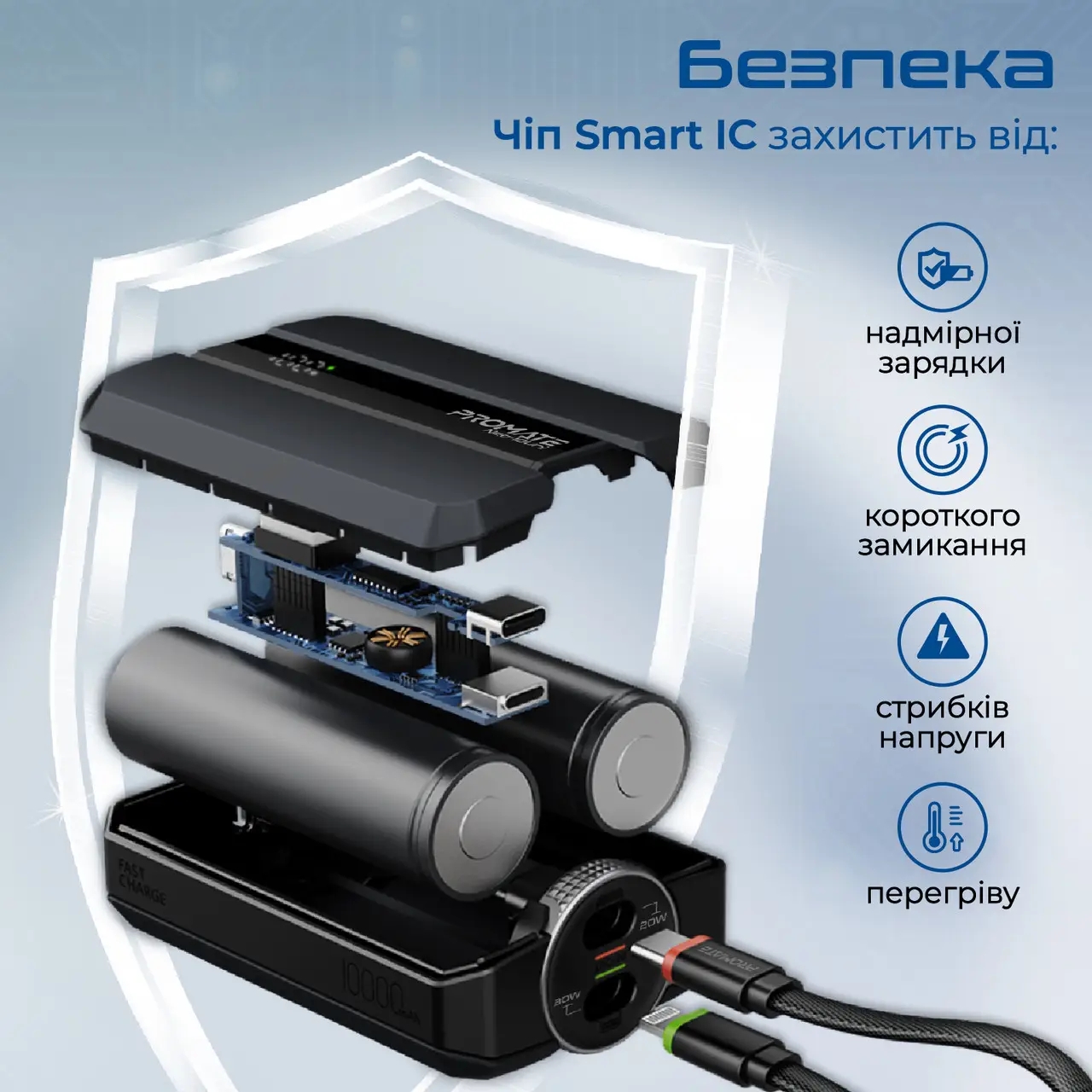 Повербанк Promate Neo-10Uni 10000mAh 30W Black (neo-10uni.black) отзывы - изображения 5