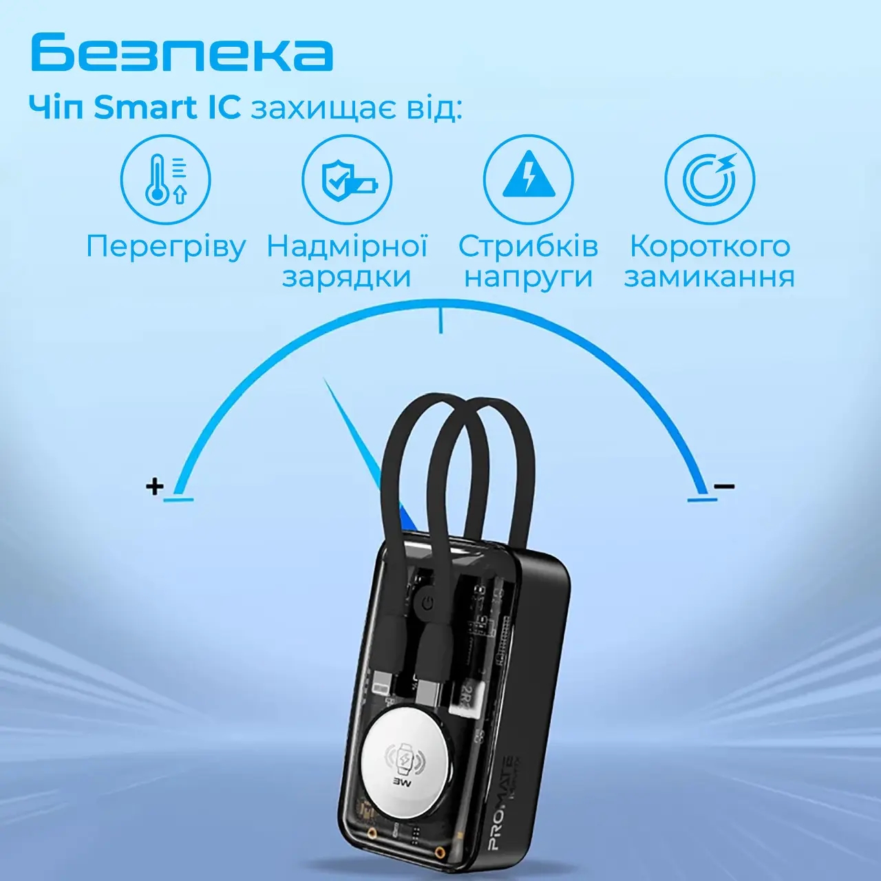 Повербанк Promate Mavrix 10000mAh 35W Black (mavrix.black) обзор - фото 8