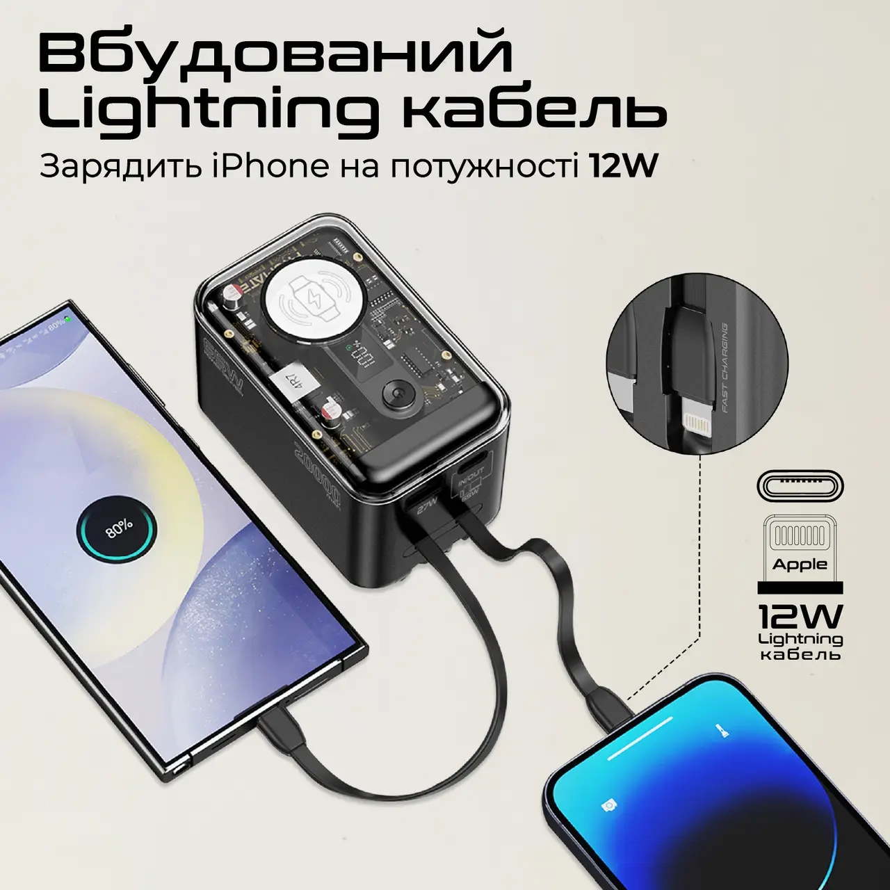 Повербанк Promate Mavrix-20 20000mAh 65W Black (mavrix-20.black) отзывы - изображения 5
