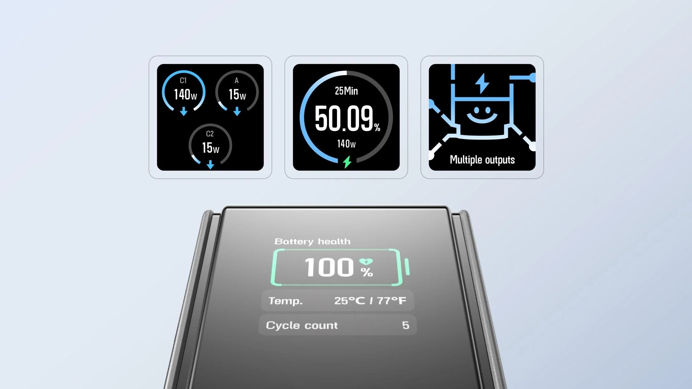 Повербанк EcoFlow Rapid 25000mAh (EF-RAPID25K140W-S-EU) обзор - фото 8