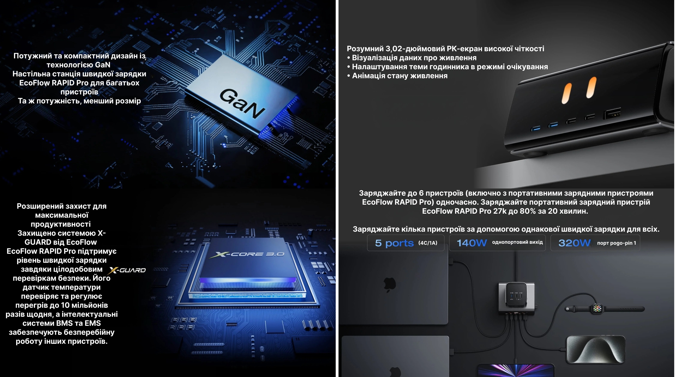 продаём EcoFlow Rapid Pro 320W (EF-STATION320W-EU) в Украине - фото 4