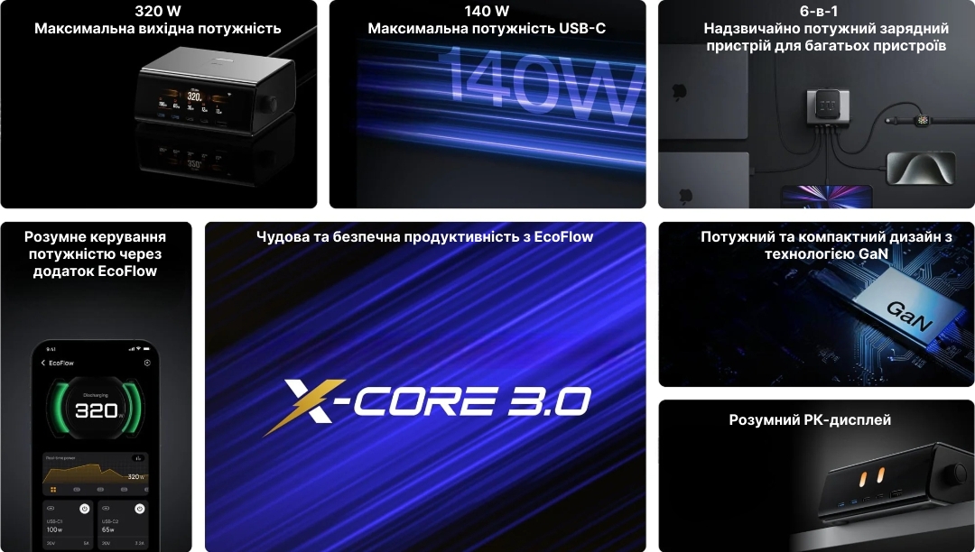 Зарядная станция EcoFlow Rapid Pro 320W (EF-STATION320W-EU) инструкция - изображение 6