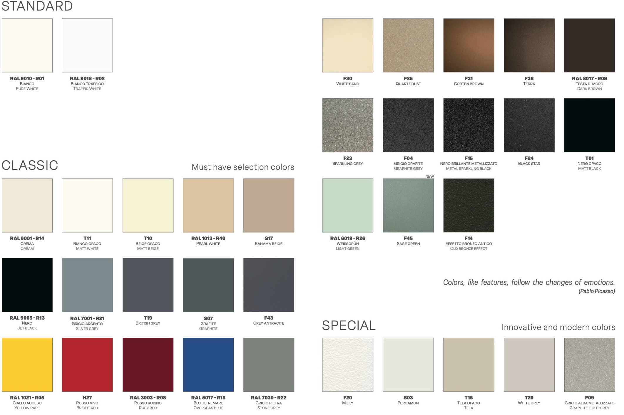 Клапан з термостатичною головкою Cordivari Kit Valvola Kristal I50 DX Termostatizzabile T01 Nero Opaco (5991990333036) ціна 8811 грн - фотографія 2