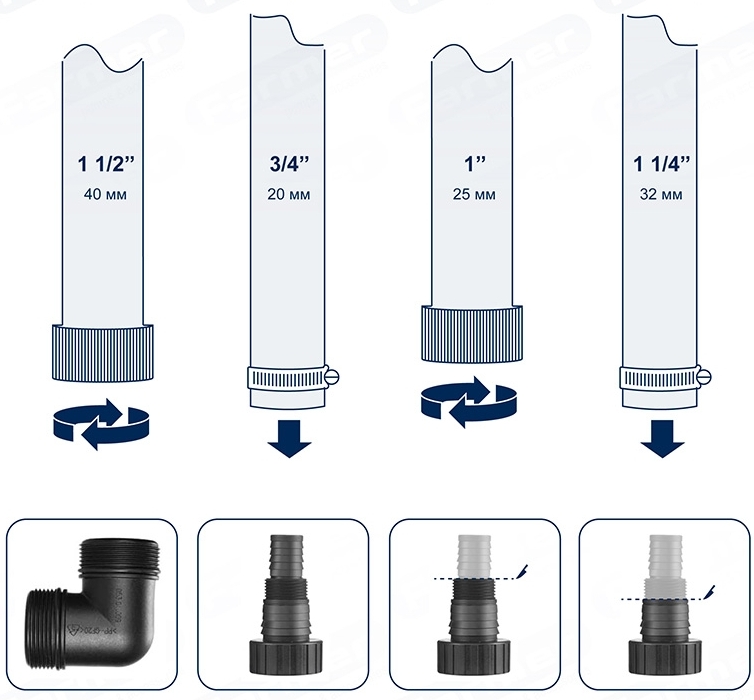 продаём Farmer 800 (20869) в Украине - фото 4