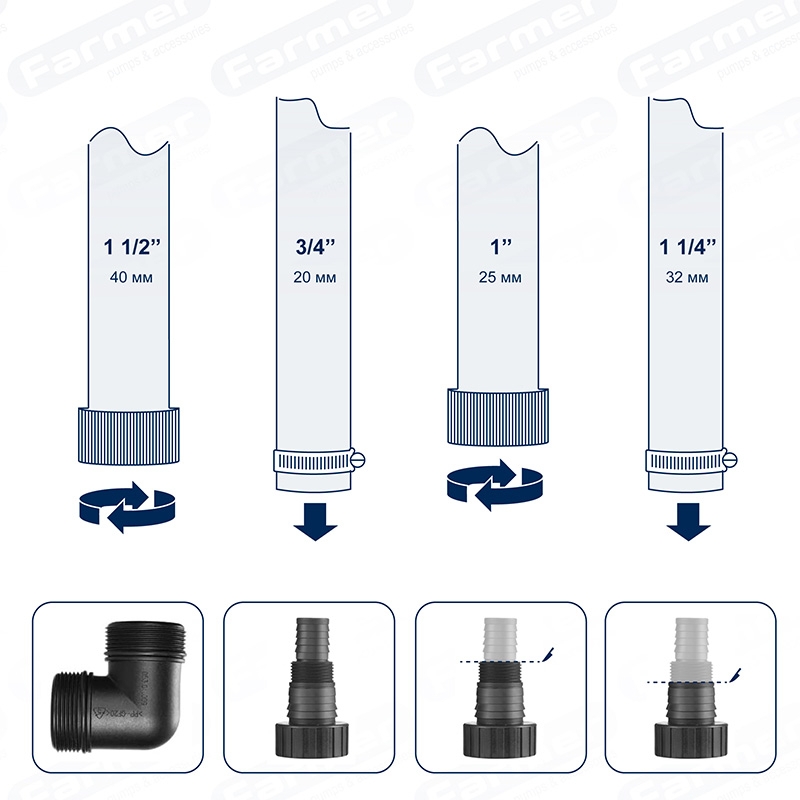 продаём Farmer 600 (20868) в Украине - фото 4
