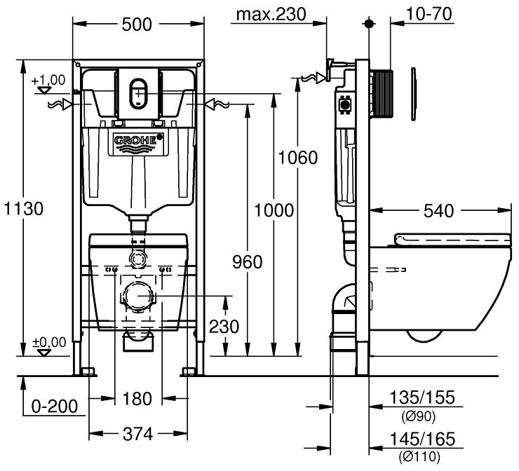 Grohe Rapid SL 5 в 1 (36503000) Габаритні розміри