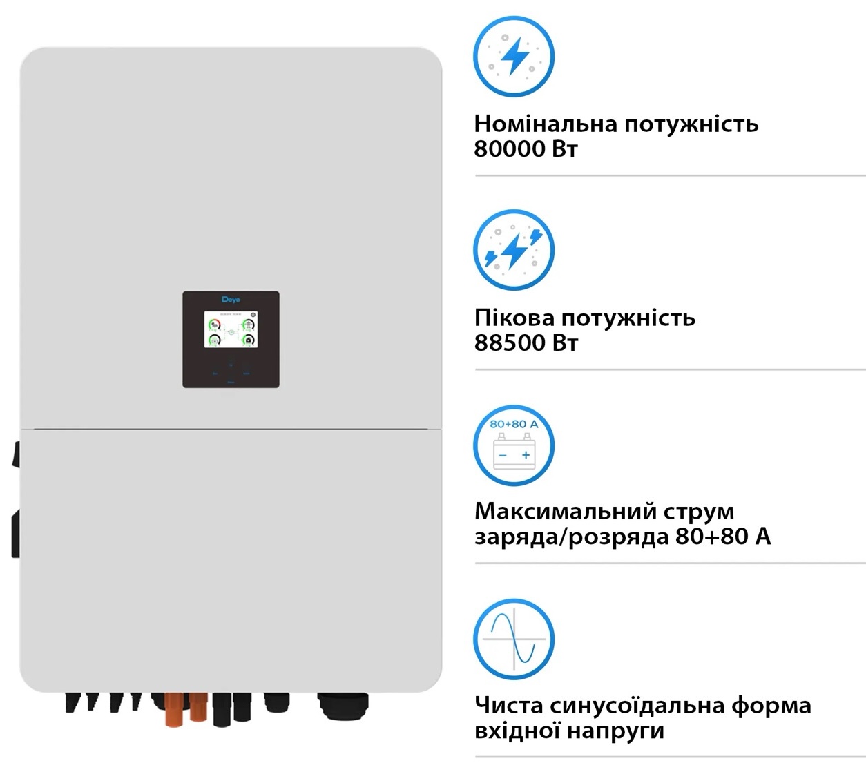 в продаже Инвертор гибридный Deye SUN-80K-SG02HP3-EU-EM6 - фото 3