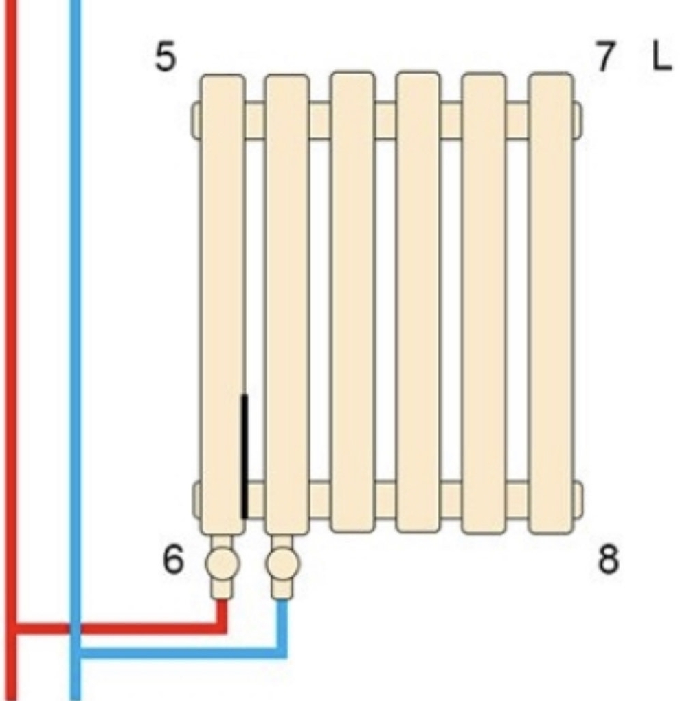продаём Arttidesign Livorno II G 10/300/680/50 белый матовый (LV II.G.10.30.68.5.W) в Украине - фото 4