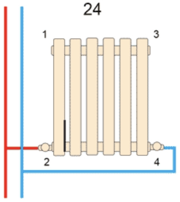 Радиатор для отопления Arttidesign Livorno II G 10/300/680/50 белый матовый (LV II.G.10.30.68.5.W) отзывы - изображения 5