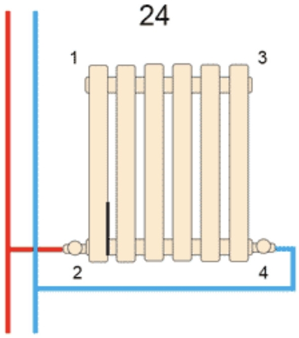 Радиатор для отопления Arttidesign Livorno II G 26/300/1768/50 черный матовый (LV II.G.26.30.170.5.B) инструкция - изображение 6
