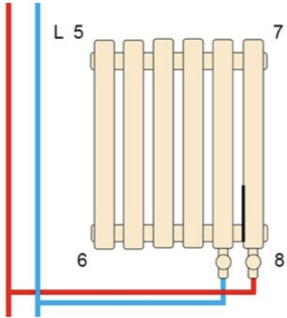 продаём Arttidesign Livorno II G 26/300/1768/50 білий матовий (LV II.G.26.30.170.5.W) в Украине - фото 4