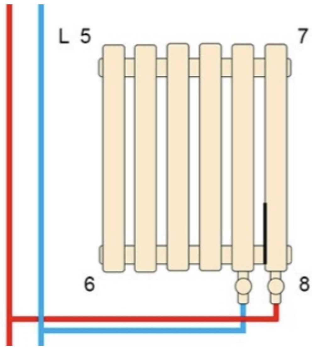 продаём Arttidesign Livorno II G 22/300/1496/50 белый матовый (LV II.G.22.30.150.5.W) в Украине - фото 4