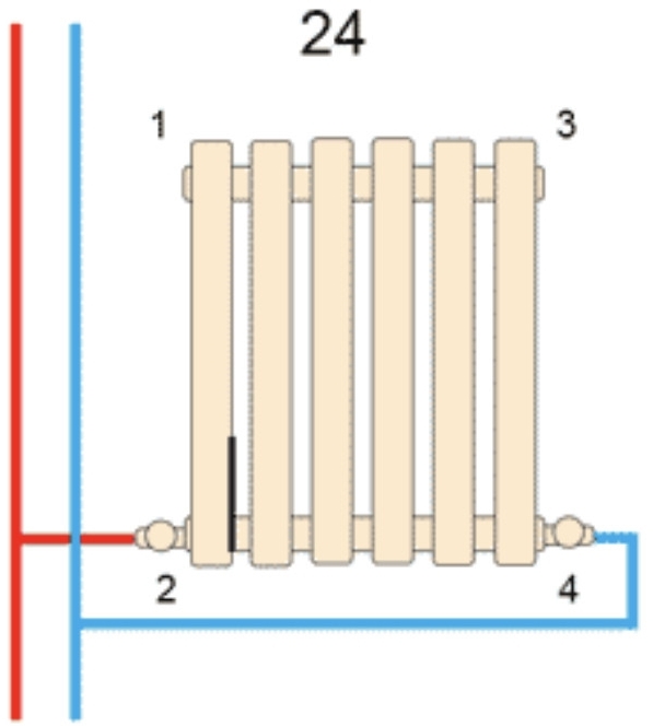 Радиатор для отопления Arttidesign Livorno II G 18/300/1224/50 белый матовый (LV II.G.18.30.120.5.W) инструкция - изображение 6