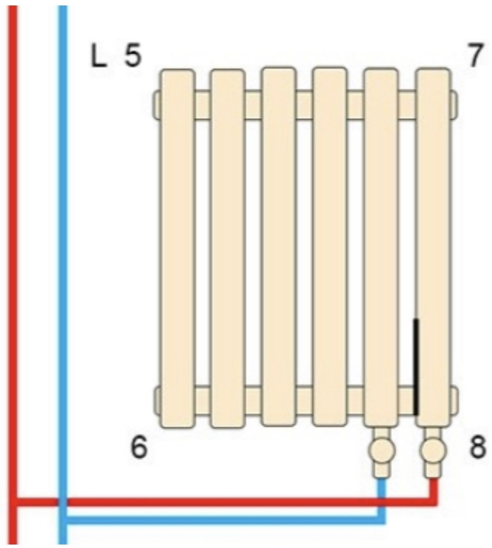 продаём Arttidesign Livorno II G 18/300/1224/50 белый матовый (LV II.G.18.30.120.5.W) в Украине - фото 4