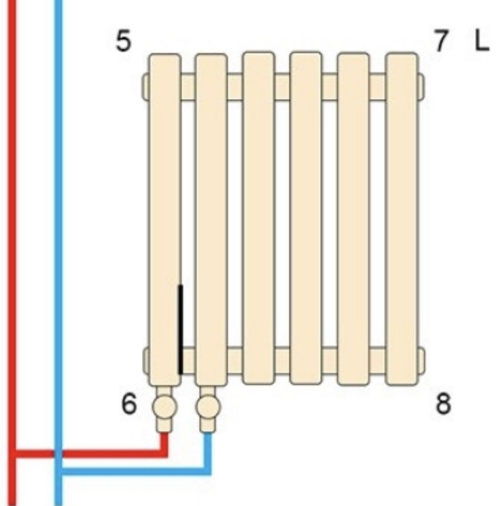Радиатор для отопления Arttidesign Livorno II G 14/300/952/50 черный матовый (LV II.G.14.30.95.5.B) отзывы - изображения 5