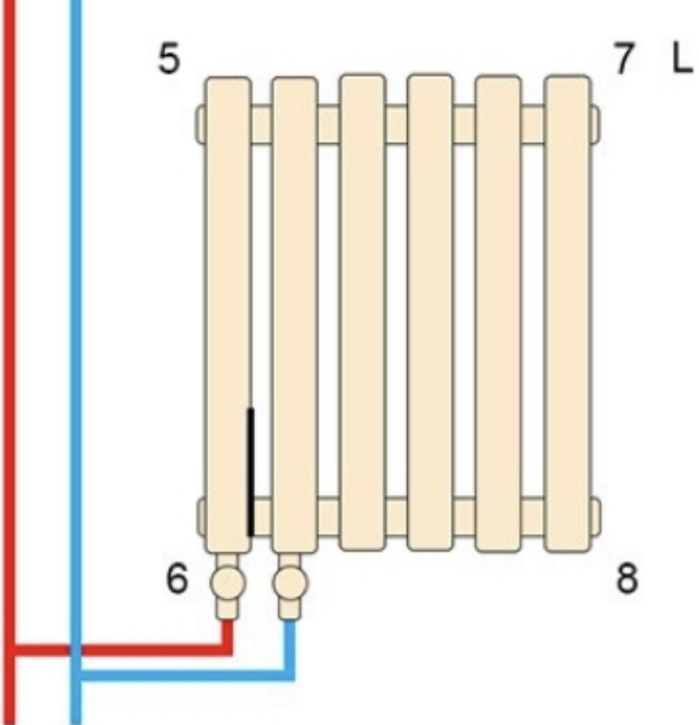 Радиатор для отопления Arttidesign Livorno II G 10/300/680/50 черный матовый (LV II.G.10.30.68.5.B) отзывы - изображения 5