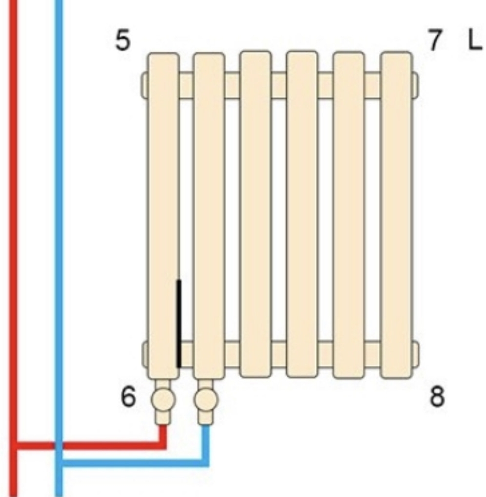 Радиатор для отопления Arttidesign Livorno II G 26/500/1768/50 черный матовый (LV II.G.26.50.170.5.B) отзывы - изображения 5