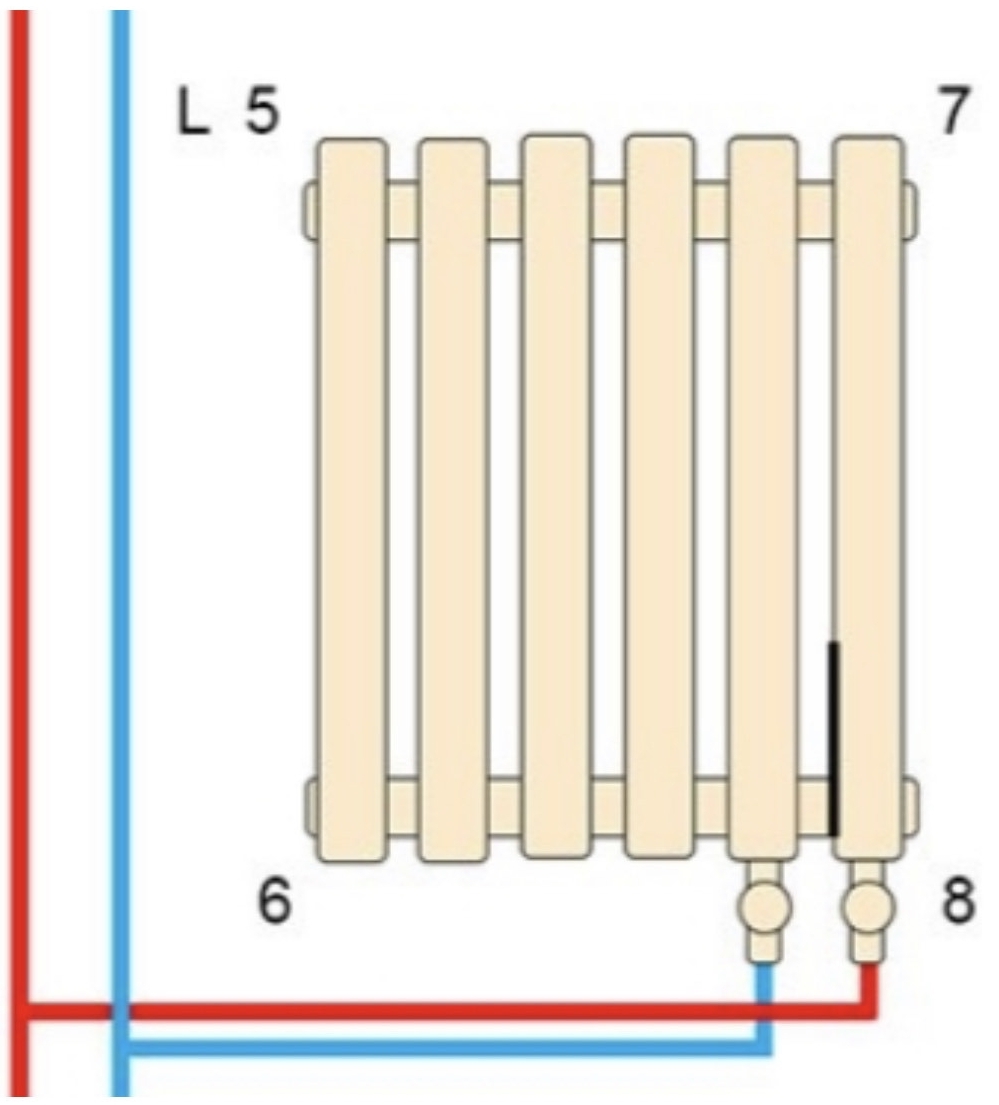 продаём Arttidesign Livorno II G 26/500/1768/50 белый матовый (LV II.G.26.50.170.5.W) в Украине - фото 4