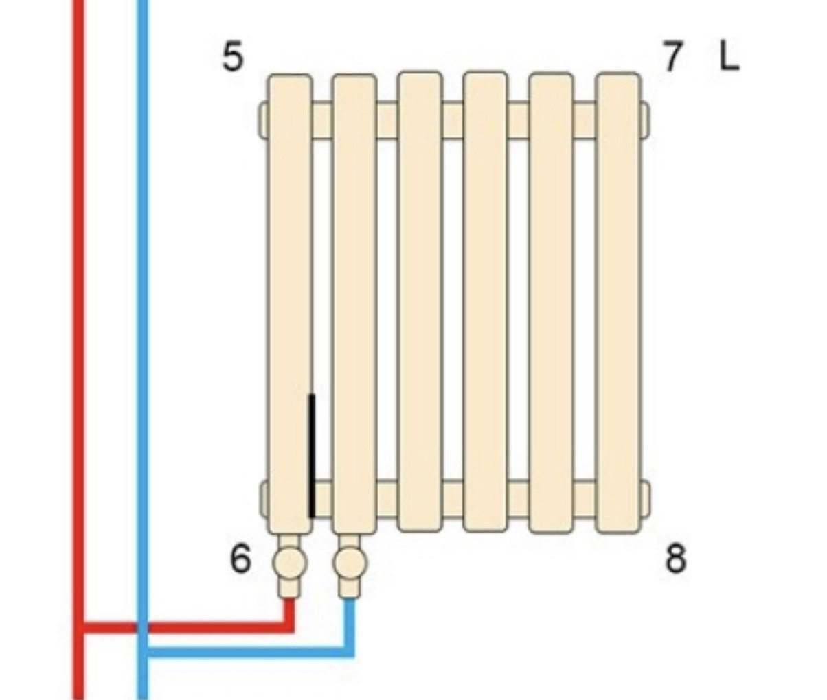Радиатор для отопления Arttidesign Livorno II G 22/500/1496/50 черный матовый (LV II.G.22.50.150.5.B) отзывы - изображения 5