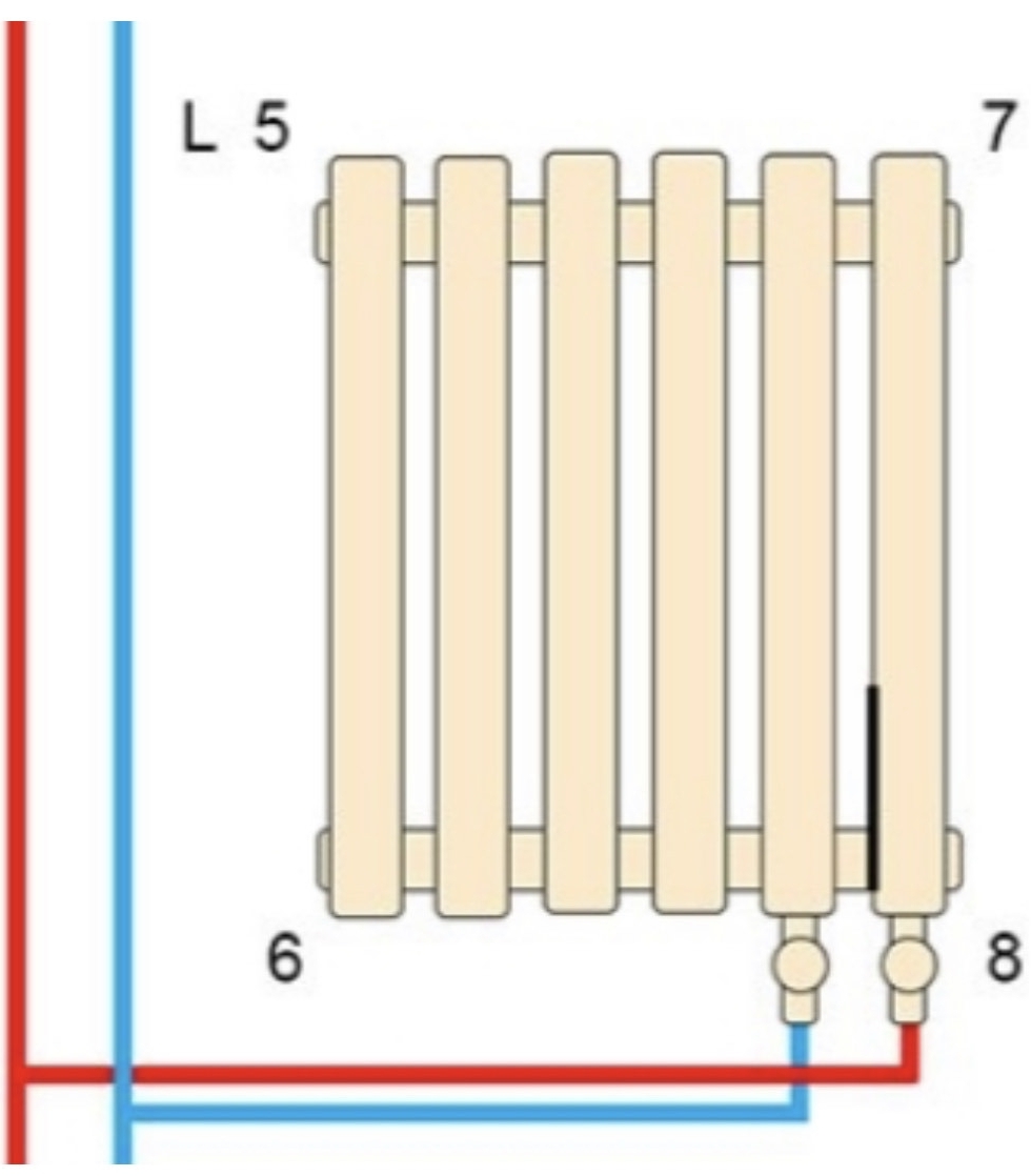 продаём Arttidesign Livorno II G 22/500/1496/50 черный матовый (LV II.G.22.50.150.5.B) в Украине - фото 4