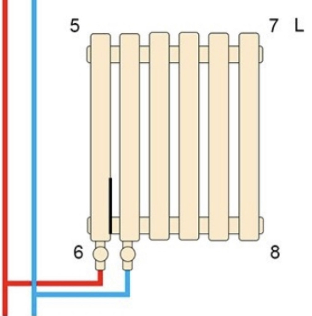 Радиатор для отопления Arttidesign Livorno II G 22/500/1496/50 белый матовый (LV II.G.22.50.150.5.W) отзывы - изображения 5