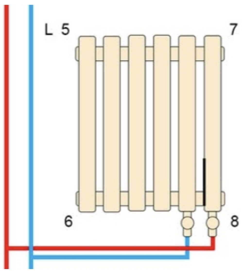 продаём Arttidesign Livorno II G 14/500/952/50 белый матовый (LV II.G.14.50.95.5.W) в Украине - фото 4