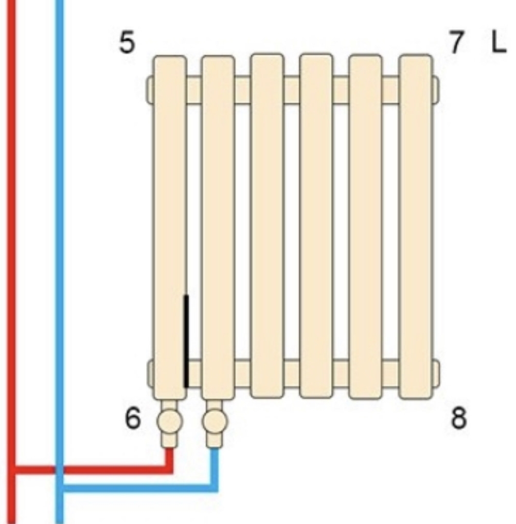 Радиатор для отопления Arttidesign Livorno II G 10/500/680/50 черный матовый (LV II.G.10.50.68.5.B) отзывы - изображения 5