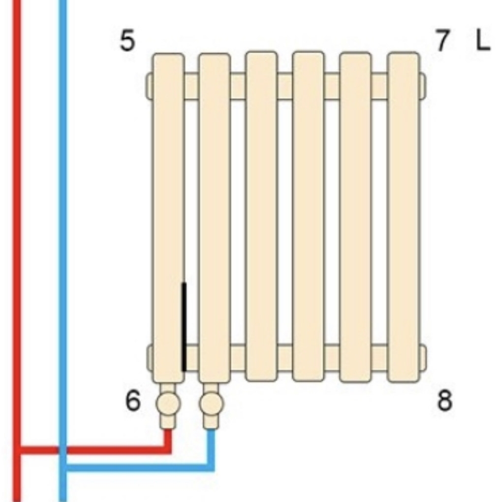 Радиатор для отопления Arttidesign Livorno II G 10/500/680/50 белый матовый (LV II.G.10.50.68.5.W) отзывы - изображения 5