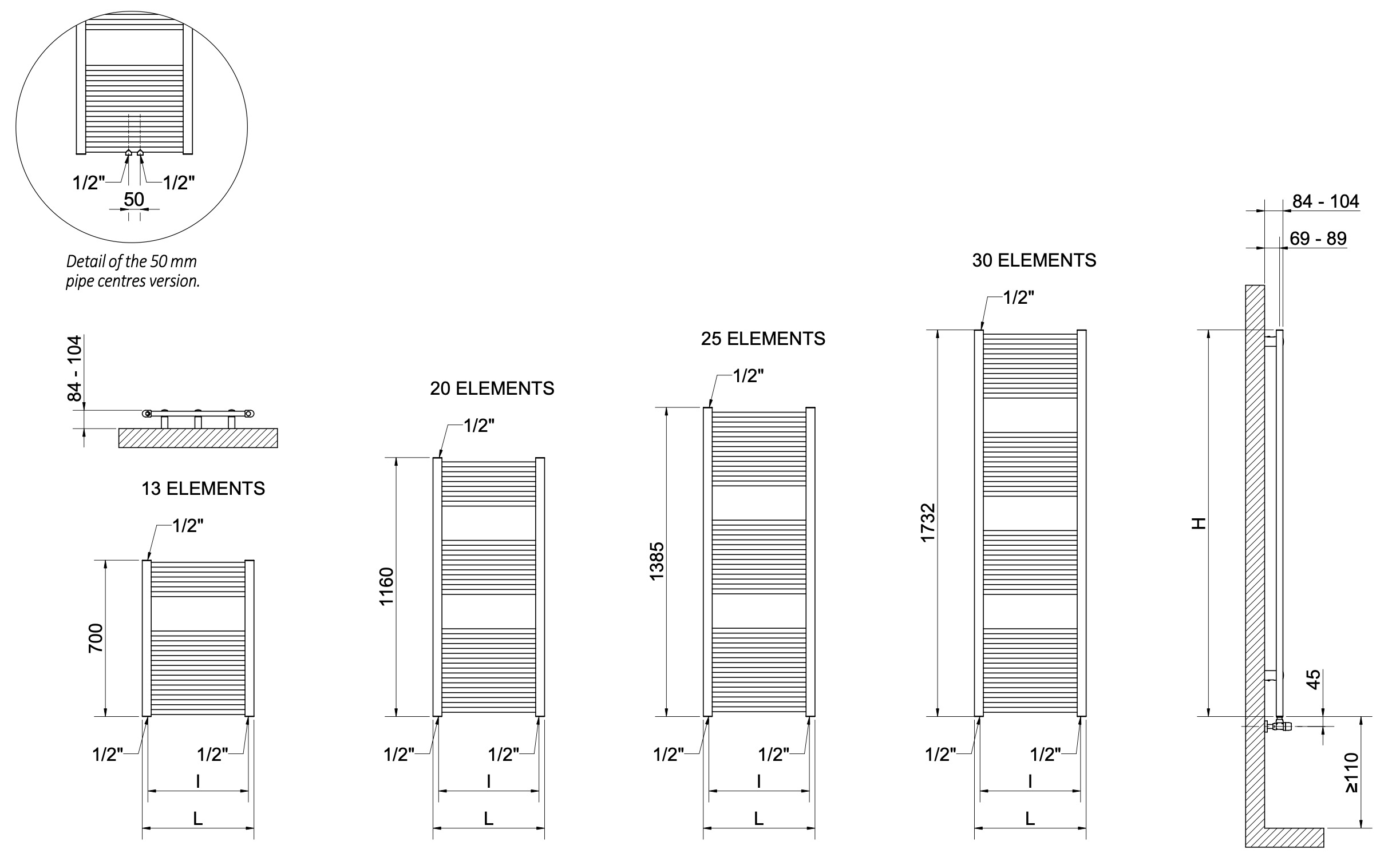 Cordivari RDT Lisa 22 White 1160 x 500 мм (3551646101006) уценка Габаритные размеры