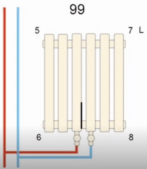 Радиатор для отопления Arttidesign Livorno II 7/2000/476/50 чёрный матовый (LV II.7.200.47.5.B) отзывы - изображения 5
