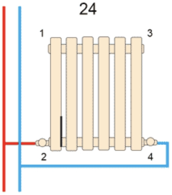 Радіатор для опалення Arttidesign Livorno II 3/1600/204/50 білий матовий (LV II.3.160.20.5.W) відгуки - зображення 5