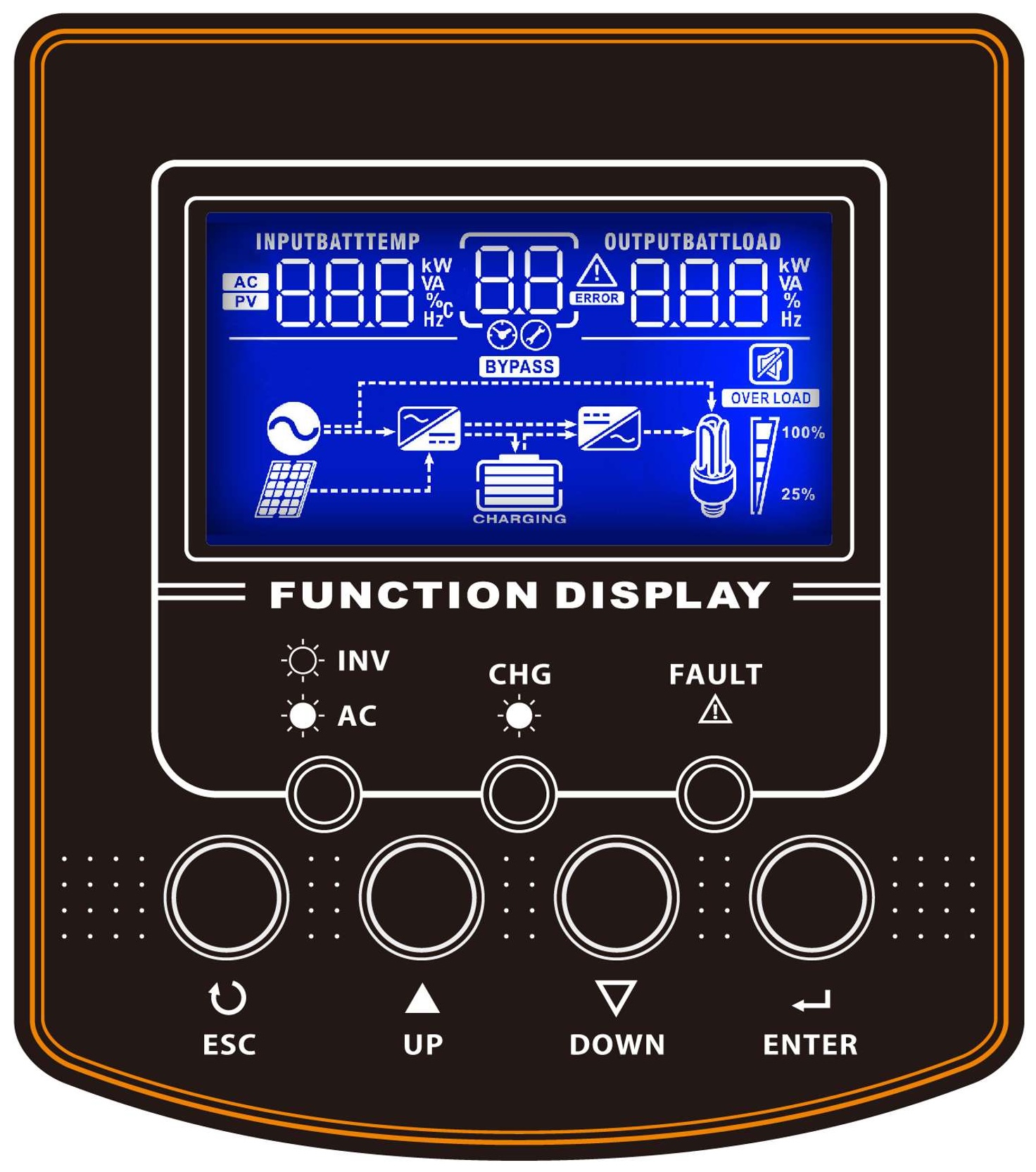 в продажу Автономний сонячний інвертор PowerWalker Inverter 5000 PWM (10120225) - фото 3