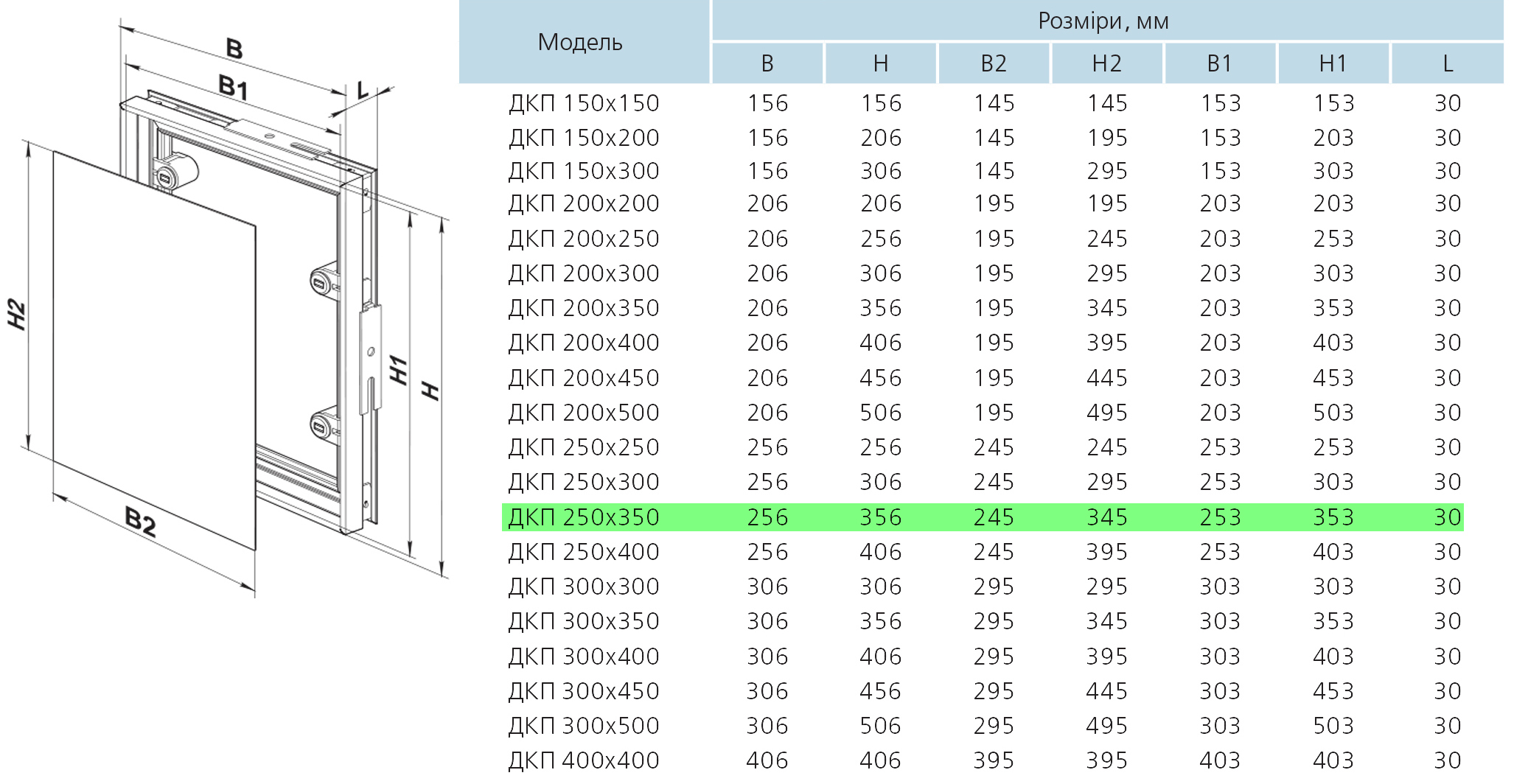 Вентс ДКП 250х350 уценка Габаритные размеры