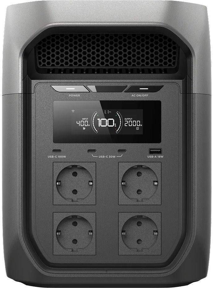 Портативная зарядная станция EcoFlow DELTA 3 Max цена 60999 грн - фотография 2