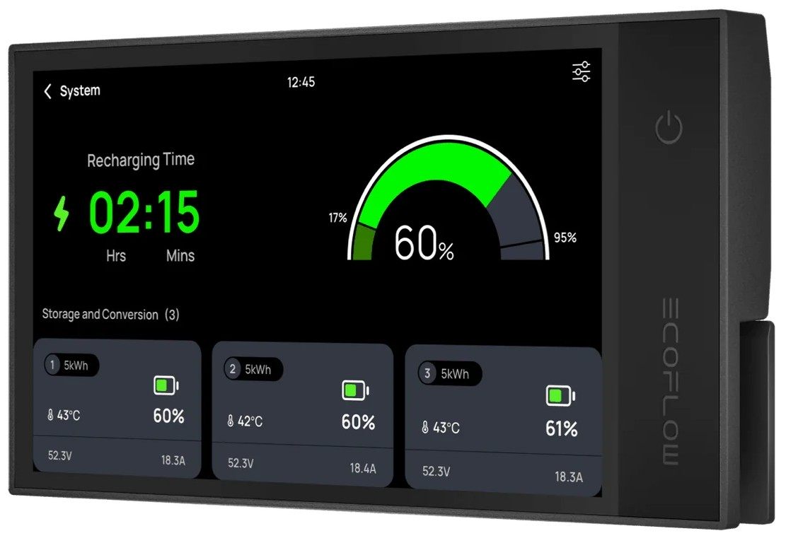 продаём EcoFlow Power Independence Kit (Без Батарей та генератора) в Украине - фото 4